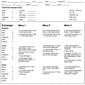 Meal Plan for Keto Egg Fast